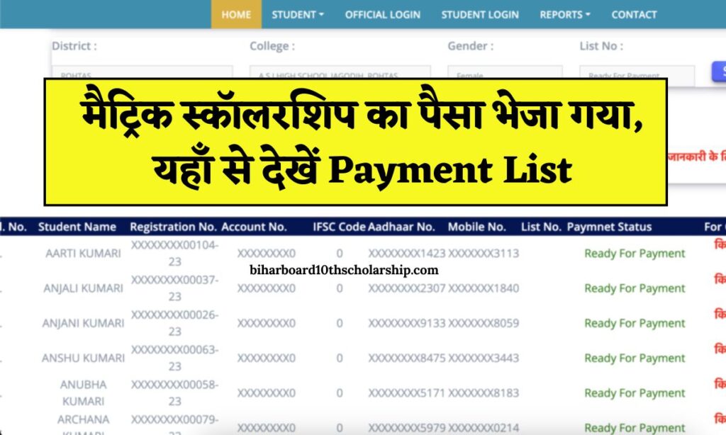 Bihar Board 10th Scholarship Payment List 2024 released by Bihar School Examination Board Patna on its official website https://medhasoft.bih.nic.in/medhamat2024/.